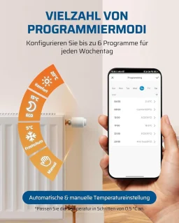 WiFi Thermostaat voor Vloerverwarming en Radiatoren