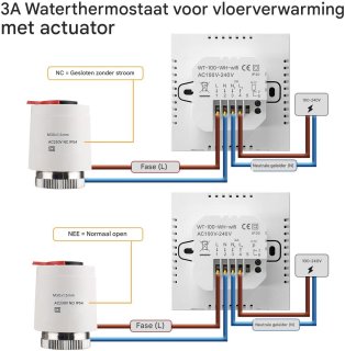 Wat vinden we minder goed
