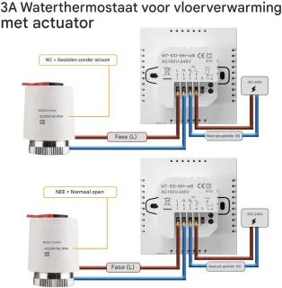 Ynkkvre thermostaat voor elektrische vloerverwarming 16A