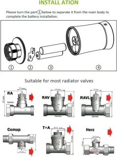 Zigbee Radiatorklep Thermostaat