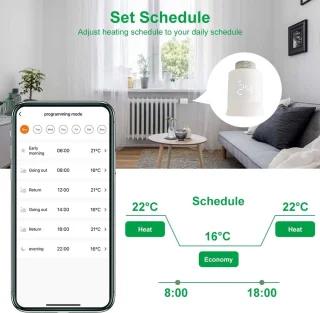 Zigbee Radiatorthermostaat