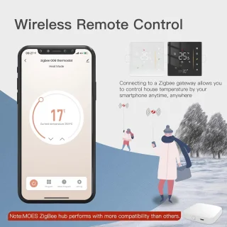 Zigbee Thermostaat voor Vloerverwarming