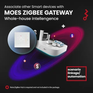 Zigbee Thermostaat voor Vloerverwarming