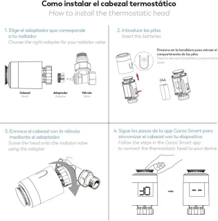 Zigbee Thermostaatknop voor Radiator