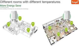 Zigbee Thermostaatkraan