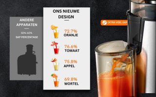 Wat vinden we minder goed