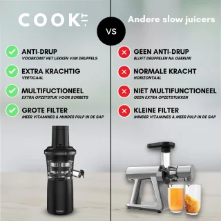 COOK-IT Slowjuicer 700ML