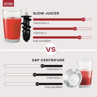 DistinQ Slowjuicer Zwart 700ml Sapbeker 1400ml Pulpreservoir