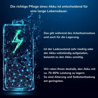 Draadloze Slowjuicer Persapparaat