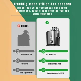 Wat vinden we minder goed