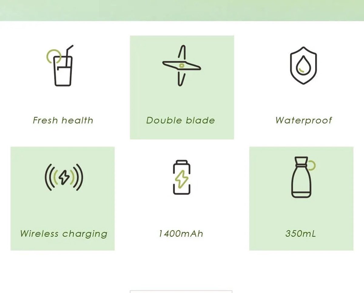 Elektrische Mini Blender 4 Messen Draadloos Oplaadbaar