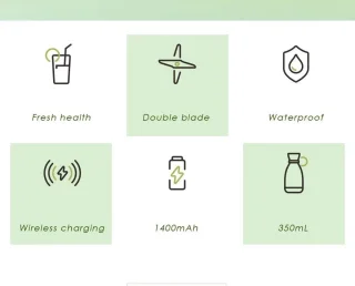 Elektrische Mini Blender 4 Messen Draadloos Oplaadbaar