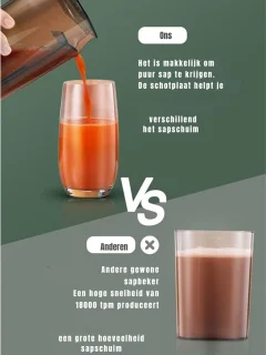 Wat vinden we goed aan de Florixa® Sapcentrifuge Slowjuicer