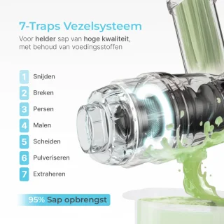 Goodforce Slowjuicer - Groente- en Fruitpers