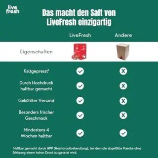 Granaatappelsap 3 L
