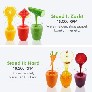 KitchenBrothers Sapcentrifuge Juicer Zwart