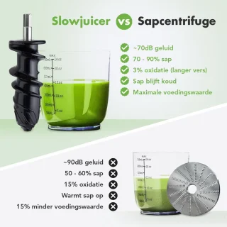 KitchenBrothers Slowjuicer Groenten- en Fruitpers 700ml Grijs
