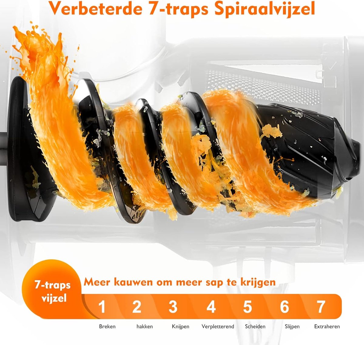 Koudpers Slow Juicer Masticerende Sapmachine Mintgroen A+++