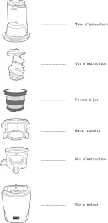 Kuvings Revo830 White Slowjuicer
