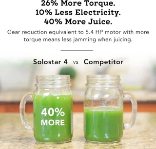 Langwerpige Koudpers Slowjuicer