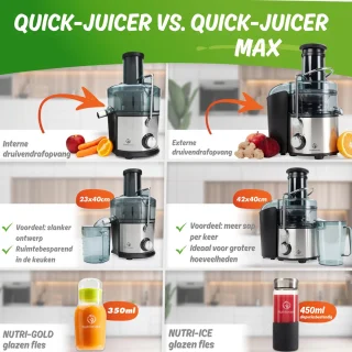 Wat vinden we goed aan de Nutrilovers QUICK-JUICER MAX sapcentrifuge