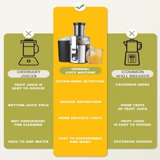 Slowjuicer 1000W Professioneel BPA-vrij RVS Sapcentrifuge