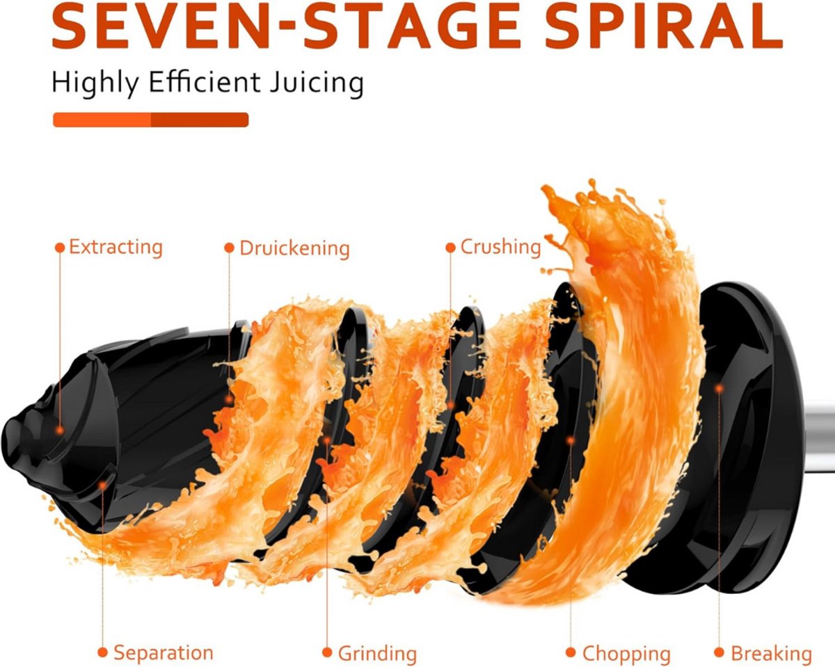 Slowjuicer BPA Vrij Groenten En Fruitpers Met Pulpcontainer