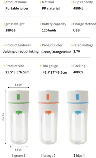 Wat vinden we goed aan de Slowjuicer Draagbare Sapcentrifuge