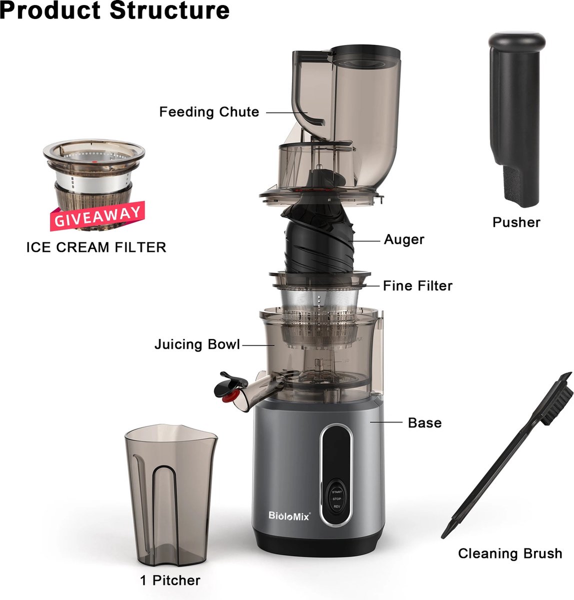 Slowjuicer Elektrisch Groenten en Fruit Blender Sapcentrifuge