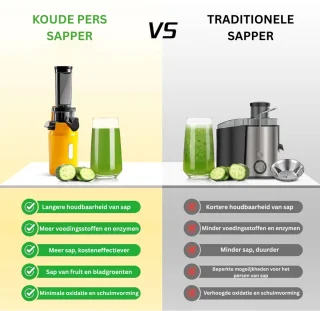 Slowjuicer Extracteur de Jus