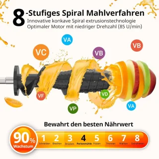 Slowjuicer Groenten en Fruitpers Anti Drup Juicer