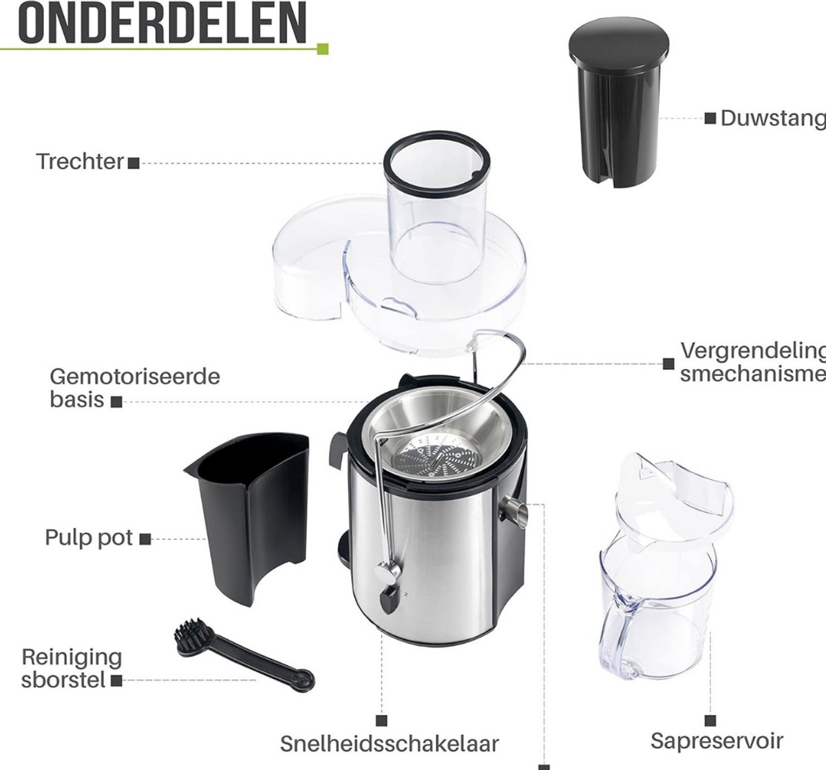 Slowjuicer Groenten en Fruitpers BPA Vrij Met Pulpcontainer
