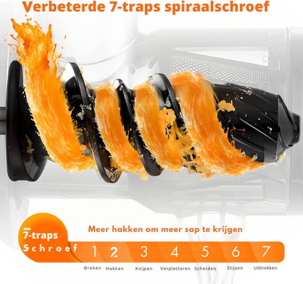 Slowjuicer horizontaal met zeef en maatbeker