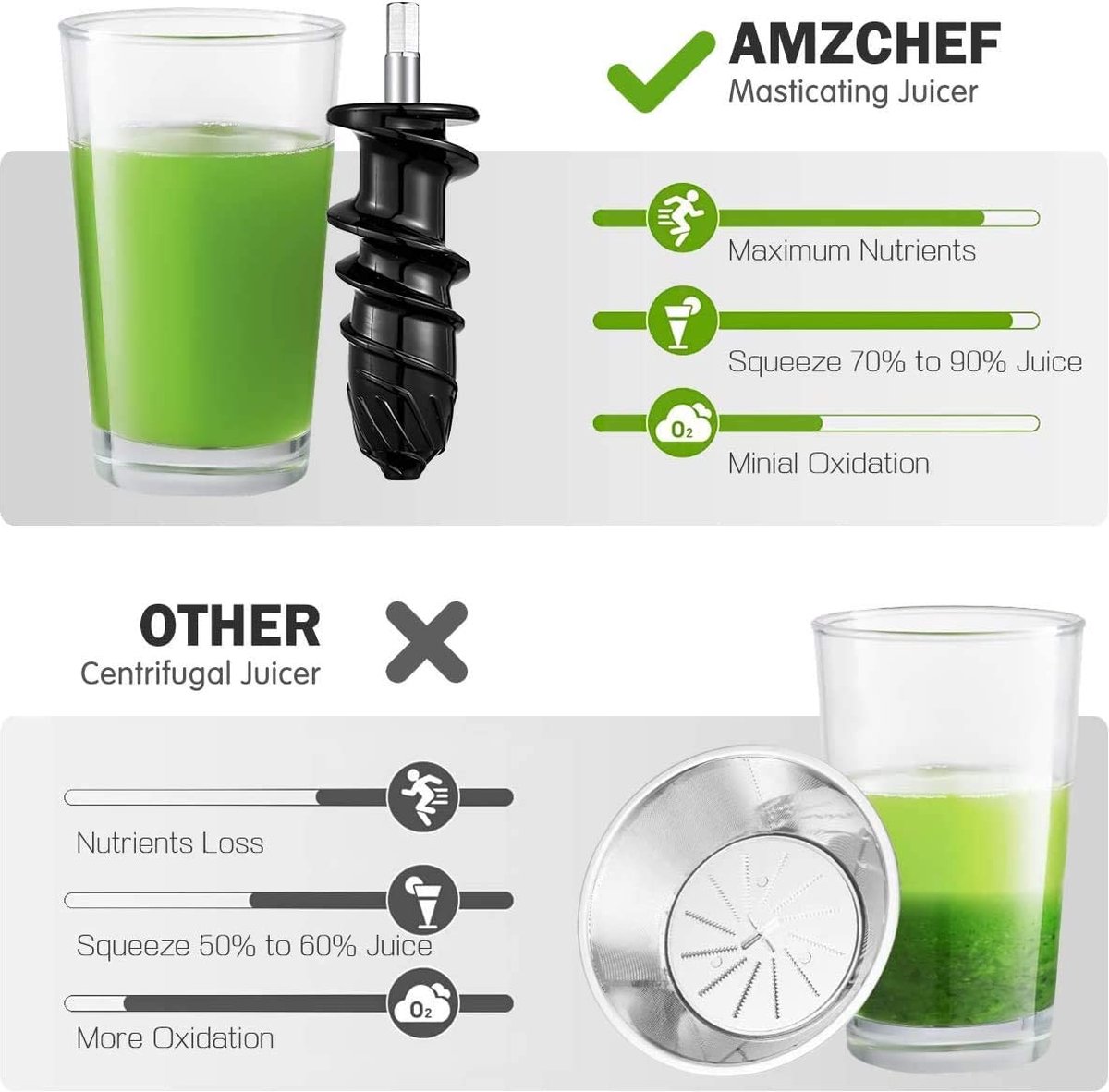 Slowjuicer Horizontaal voor Groente en Fruit