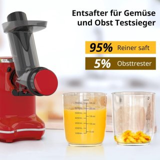 Wat vinden we goed aan de Slowjuicer Sapcentrifuge