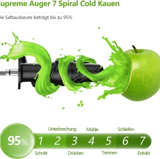 Slowjuicer Sapcentrifuge