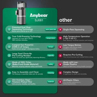 Slowjuicer - Sapmaker