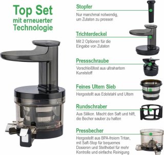 Wat vinden we minder goed