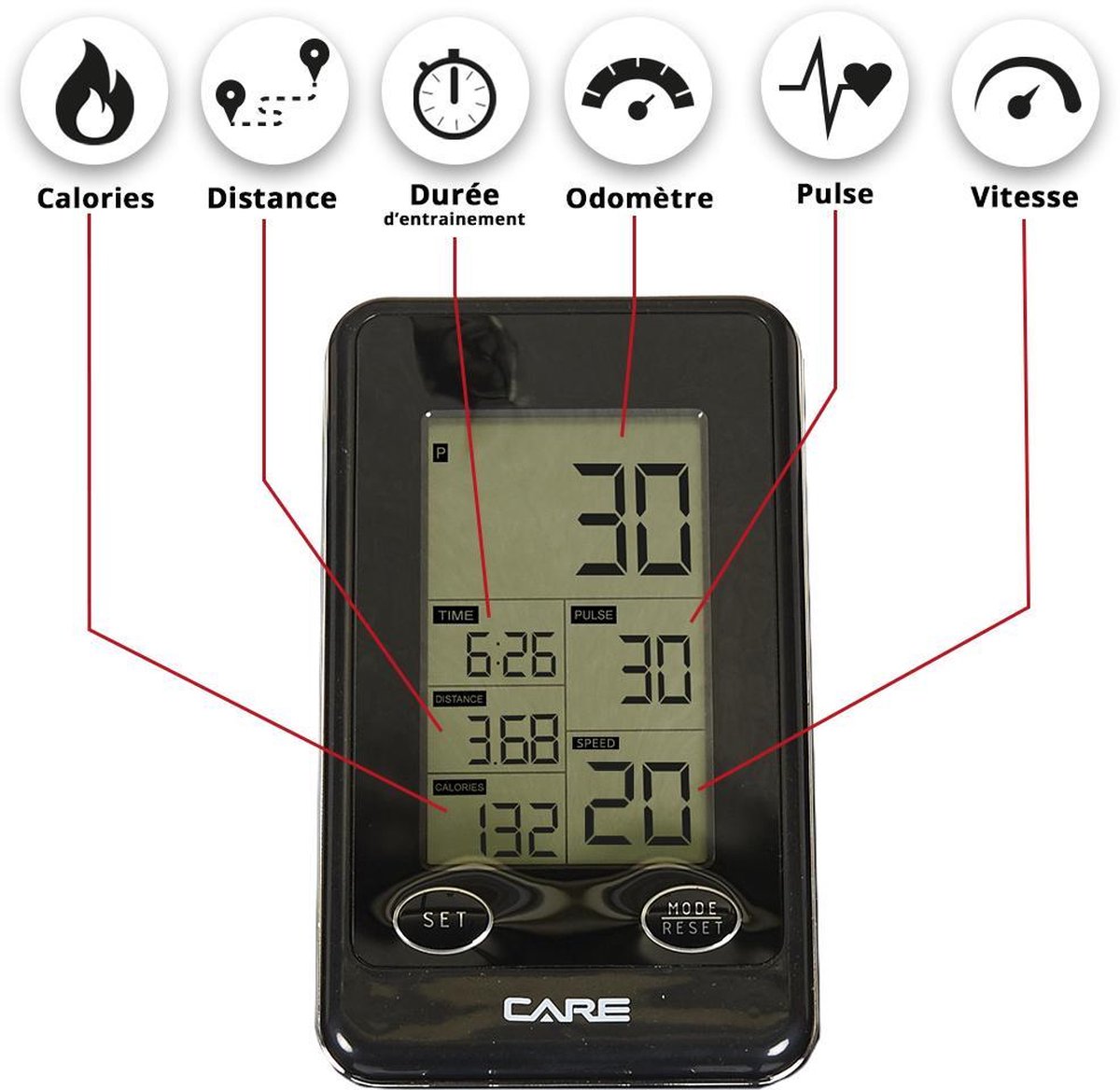 Care fitness Speedracer Racefiets