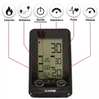 Wat vinden we minder goed