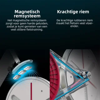 JASPORT S3 Spinningfiets Wit