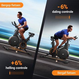 MERACH Hometrainer