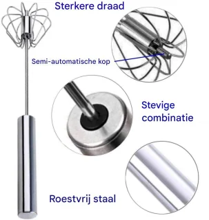 EXCITAT Blender - Staafmixer - Roestvrij staal - voor koffie, milkshakes, melkschuimers - 2 stuks