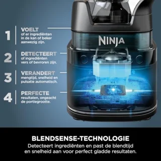 2-in-1 Detect Power Blender 1200W met 2L-Jug - Perfect voor Smoothies, Groenten Snijden en IJsdranken