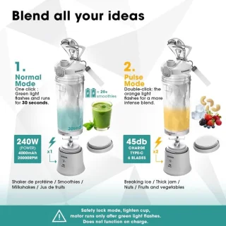 Draagbare Draadloze Blender met Roestvrij Stalen Messen - 150W, USB-C Oplaadbaar, 600ml - Perfect voor Smoothies, Shakes en IJs