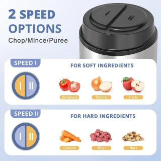 6-in-1 Staafmixerset