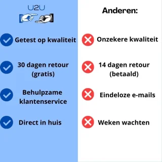 Wat vinden we goed aan de Berdsen BD-754 Staafmixer