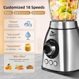 Blender 2L - Elektrische Mixer