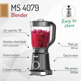 Blender Basismodel