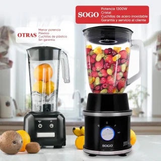 Blender en hakmolen
